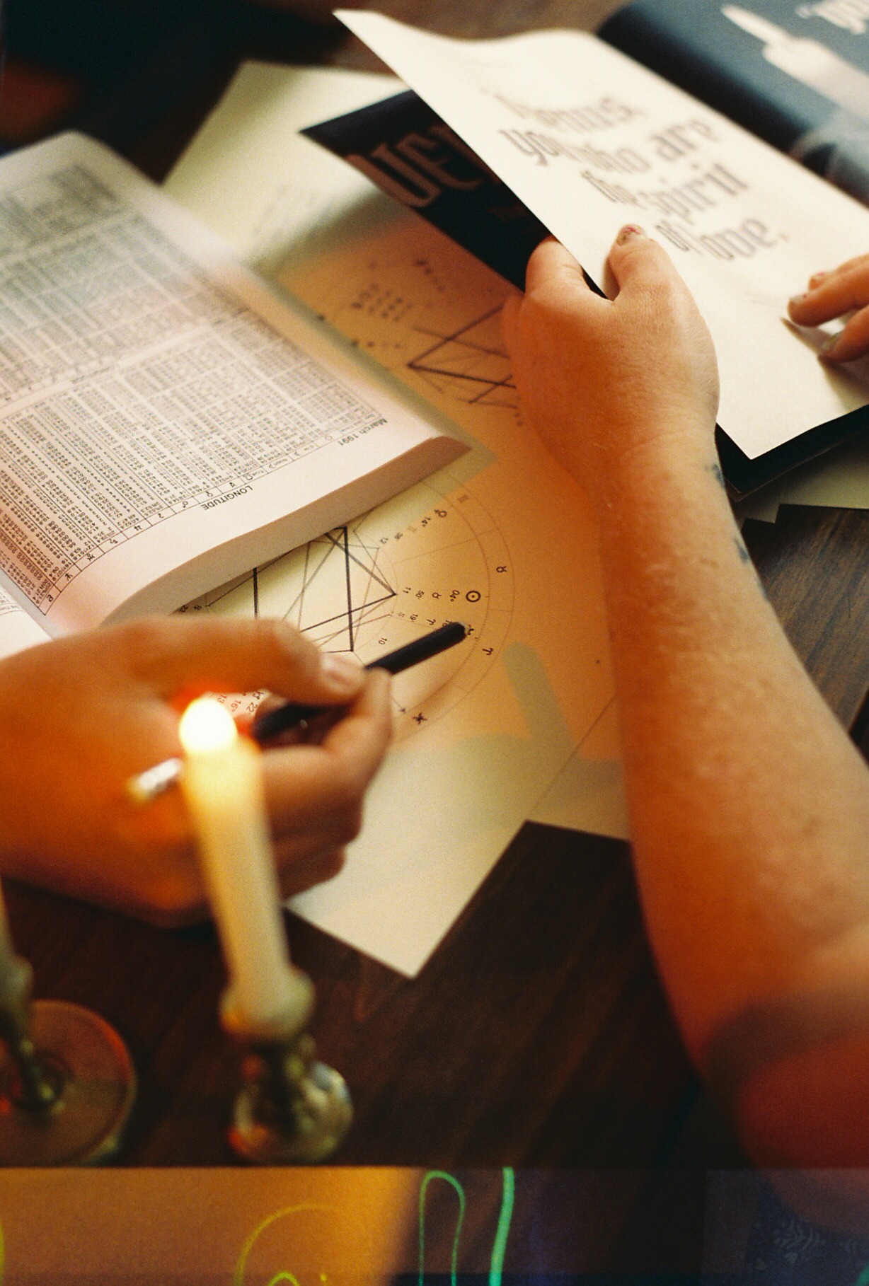 Astrological resources for working with your chart